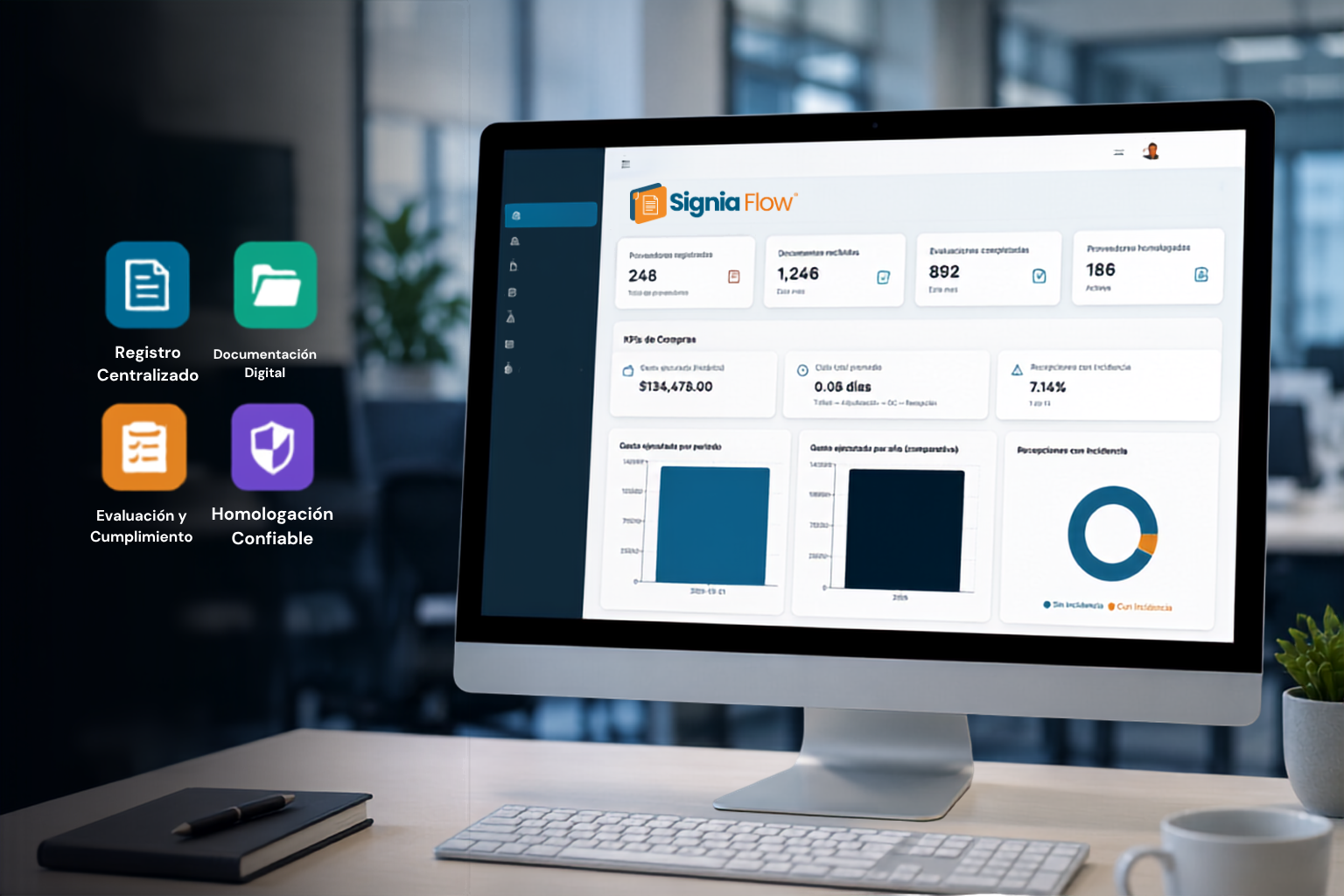 Plataforma Signia Flow para gestión de proveedores